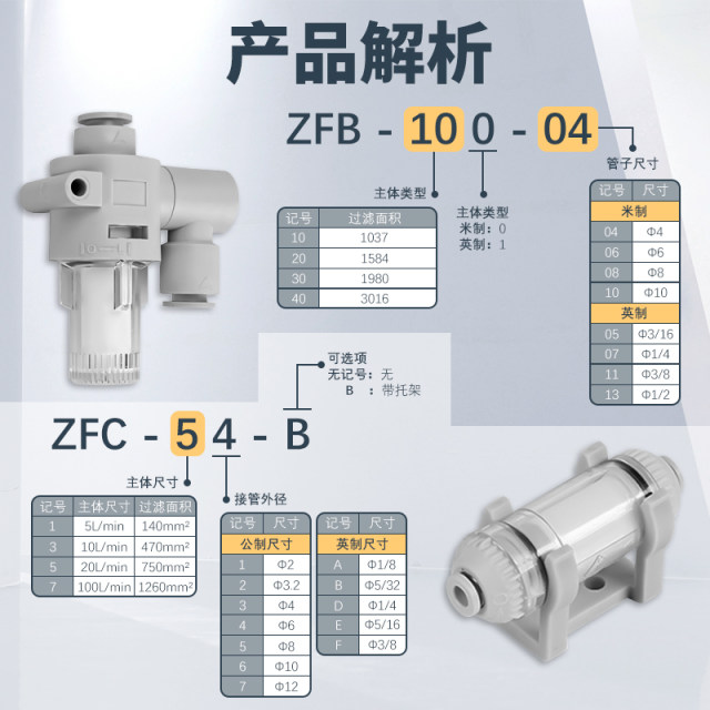 ທໍ່ກອງສູນຍາກາດປະເພດ smc ZFC200-06BZFC100-06BZFC200-08BZFC100-04B