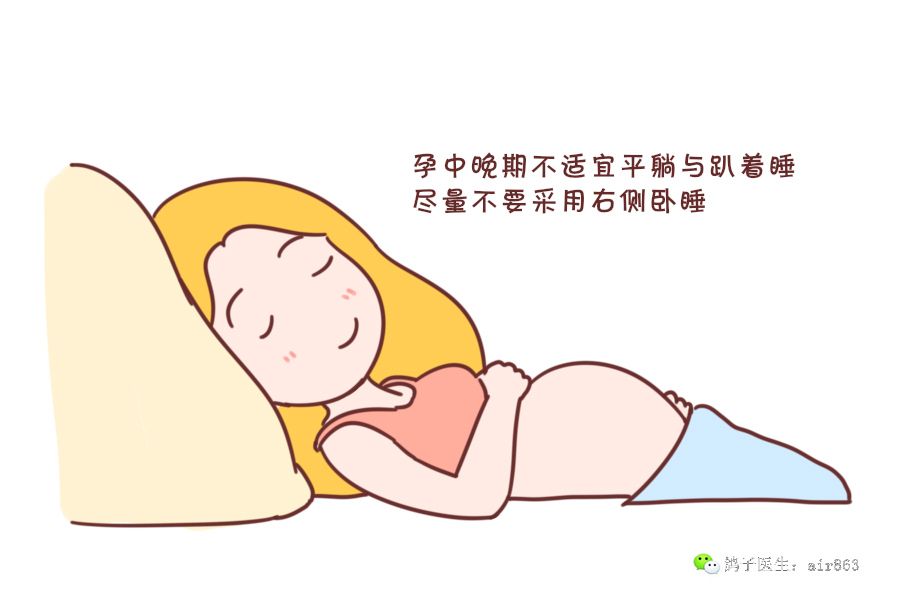 你知道为什么孕晚期左侧卧睡姿最佳吗?