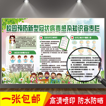 Guangzhou Outbreak Prevention And Control Publicity Column Poster Campus Neighbourhood New Canopy Virus Prevention Measures Knowledge Outdoor Wall Sticker