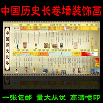 Chinese history chronology major events chronology scroll wall chart hanging picture school class classroom layout wall sticker poster picture