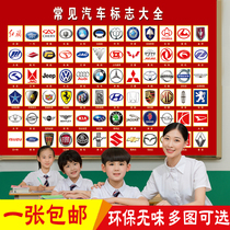 Auto repair factory 4s shop car logo summary poster early childhood education world famous car logo wall sticker wall sticker