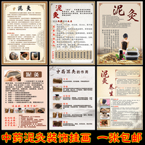 Health care Hall beauty salon Chinese herbal medicine mud moxibustion effect Picture moxibustion mud hot compress body reaction advertising painting