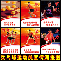 Table tennis training venue Ma Long Zhang Jike decoration hanging painting gymnasium Olympic athletes inspirational poster map