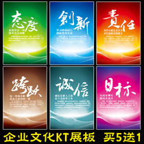 Company office inspirational slogans kt board decoration posters custom meeting room corporate culture wall stickers Hanging paintings