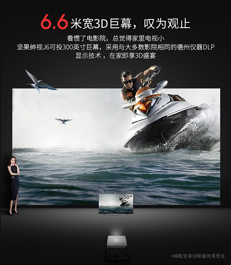 Проектор Jmgo J6 1080P Wifi Проектор Jmgo J6 1080P Wifi