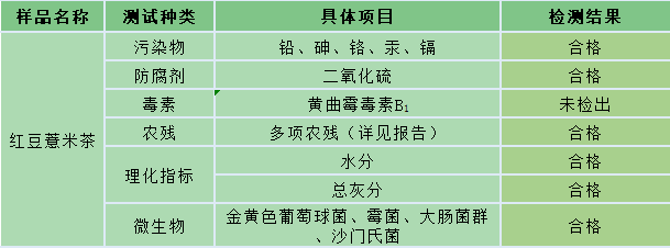 工厂发货-老爸评测红豆薏米茶20包/盒