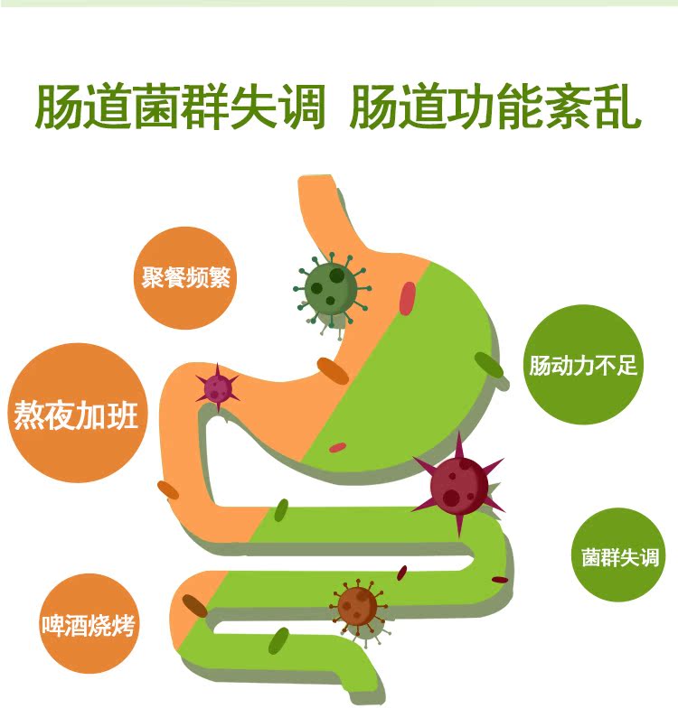 天松大豆低聚糖300ml*4瓶润肠通调节肠道菌群便秘