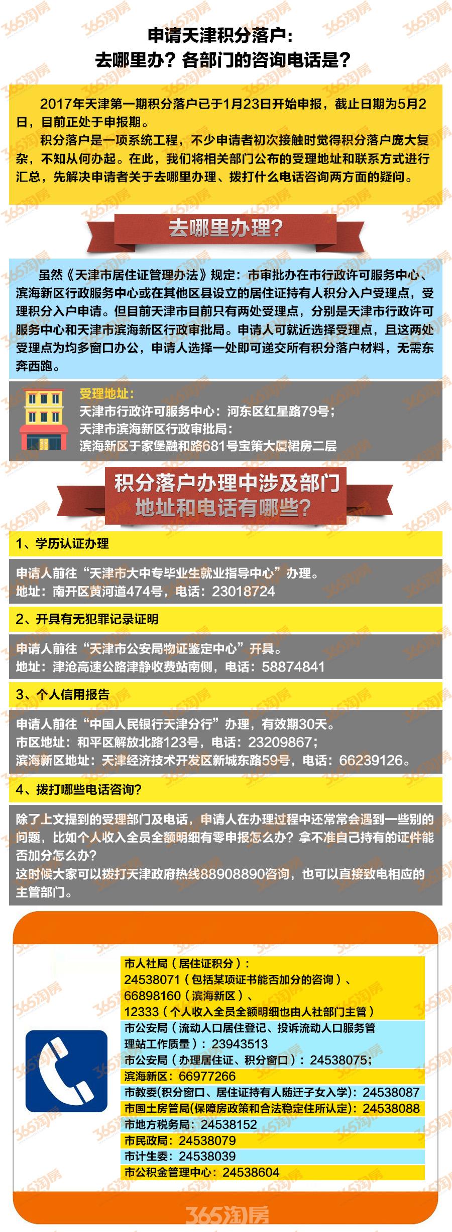 天津如何上落户_上海法拍房能落户吗_迪士尼落户上海的结果