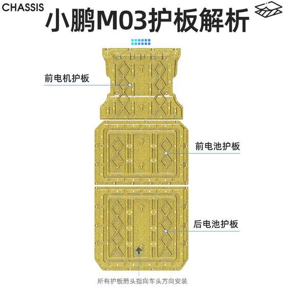 2024 Xiaopeng M03 섀시 하단 가드 플레이트 Xiaopeng M03 특수 모터 배터리 가드 플레이트 수정 된 보호 바닥 가드 플레이트 2024 Xiaopeng M03 섀시 하단 가드 플레이트 Xiaopeng M03 특수 모터 배터리 가드 플레이트 수정 된 보호 바닥 가드 플레이트