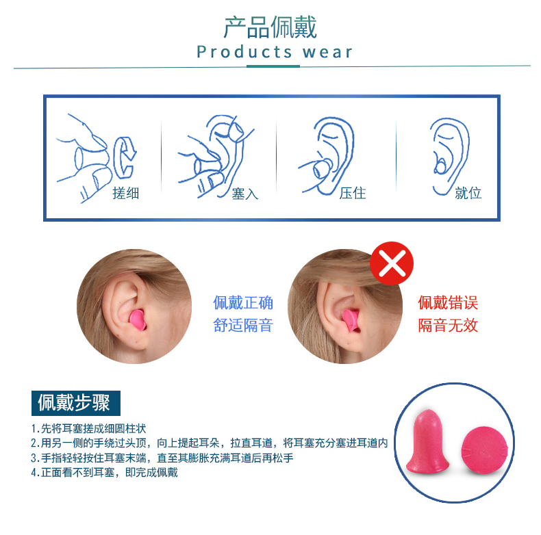 产品佩戴Products weary搓细塞入压住就位佩戴正确佩戴错误舒适隔音隔音无效佩戴步骤1.先将耳塞搓成细圆柱状2.用另一侧的手绕过头顶,向上提起耳朵,拉直耳道,将耳塞充分塞进耳道内3.手指轻轻按住耳塞末端,直至其膨胀充满耳道后再松手4.正面看不到耳塞,即完成佩戴-推好价 | 品质生活 精选好价