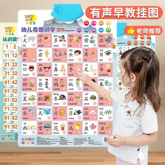 Pinyin learning artifact First grade initial vowel alphabet spelling full table children's audio learning wall stickers
Pinyin learning artifact First grade initial vowel alphabet spelling full table children's audio learning wall stickers