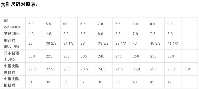 鞋码图片_纵览新闻