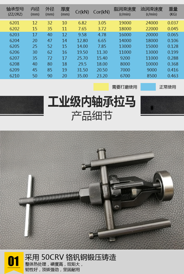 轴承内孔高品质拆卸码/ 孔内齿承拔卸器高品质拉马拉器汽修工具包