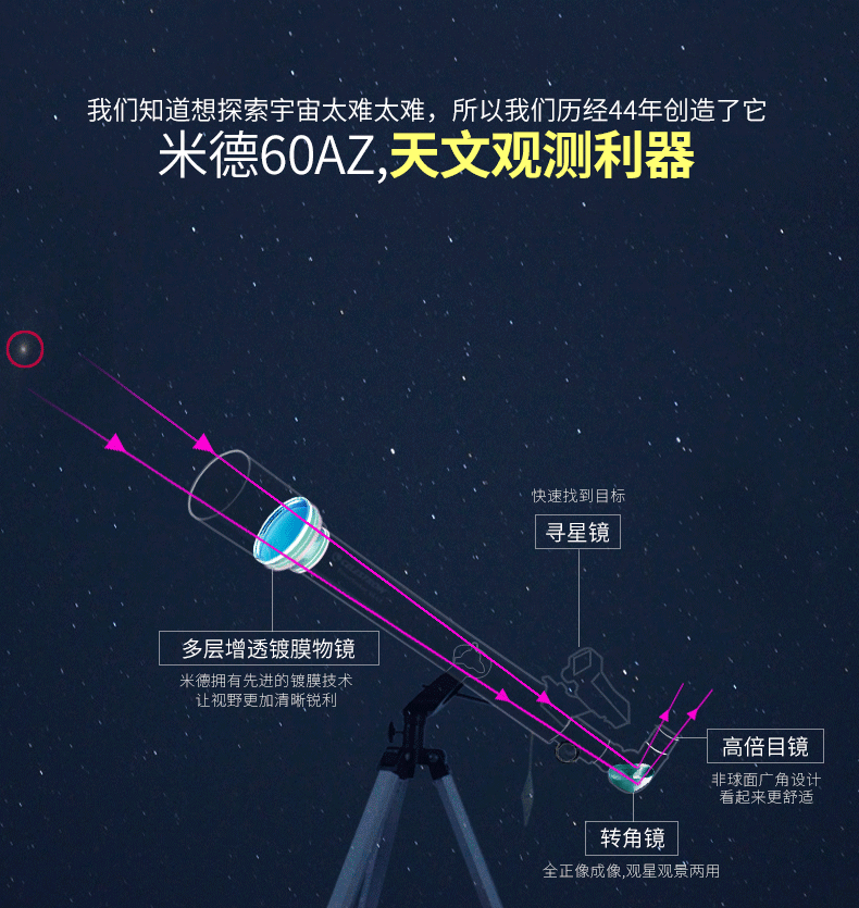 米德60az天文望远镜专业观星高清学生儿童深空入门倍初学者5000