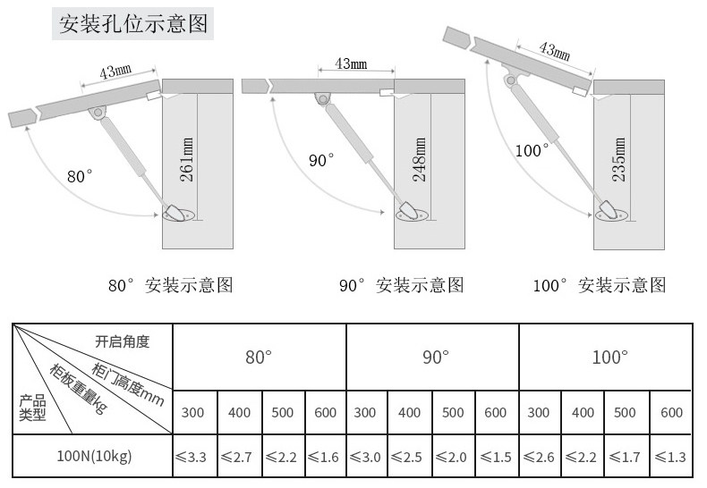 德国进口气撑杆海蒂诗气动液压杆弹簧 衣橱柜上下翻门伸缩支撑杆