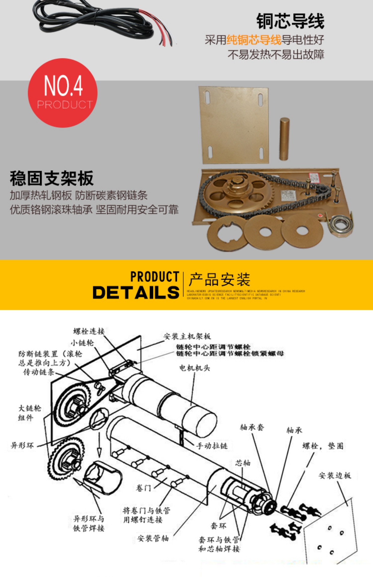 卷帘门电机结构图图片