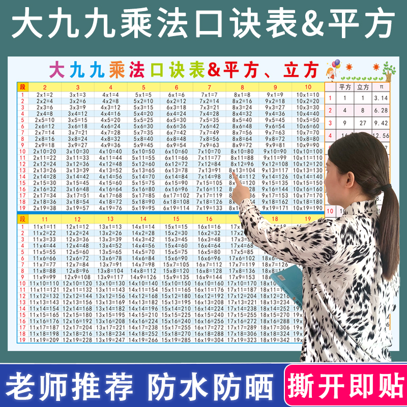 Large 99 Multiplicative Multiplication Table Wall Chart Sophomore 20 Inner 19x19 Multiplicative Unit Conversion Cubic Square Wall Sticker-Taobao