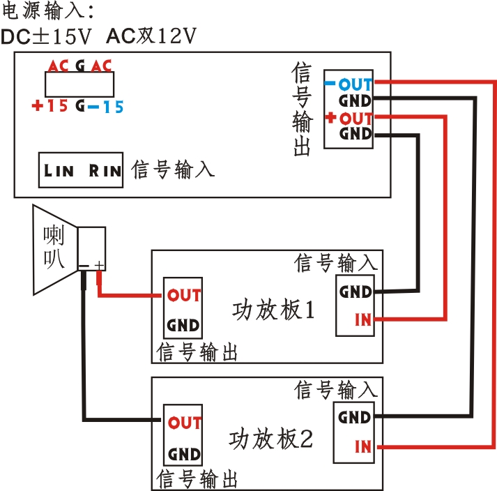 bf052 发烧级平衡输出超重低音低通滤波电路板成品板