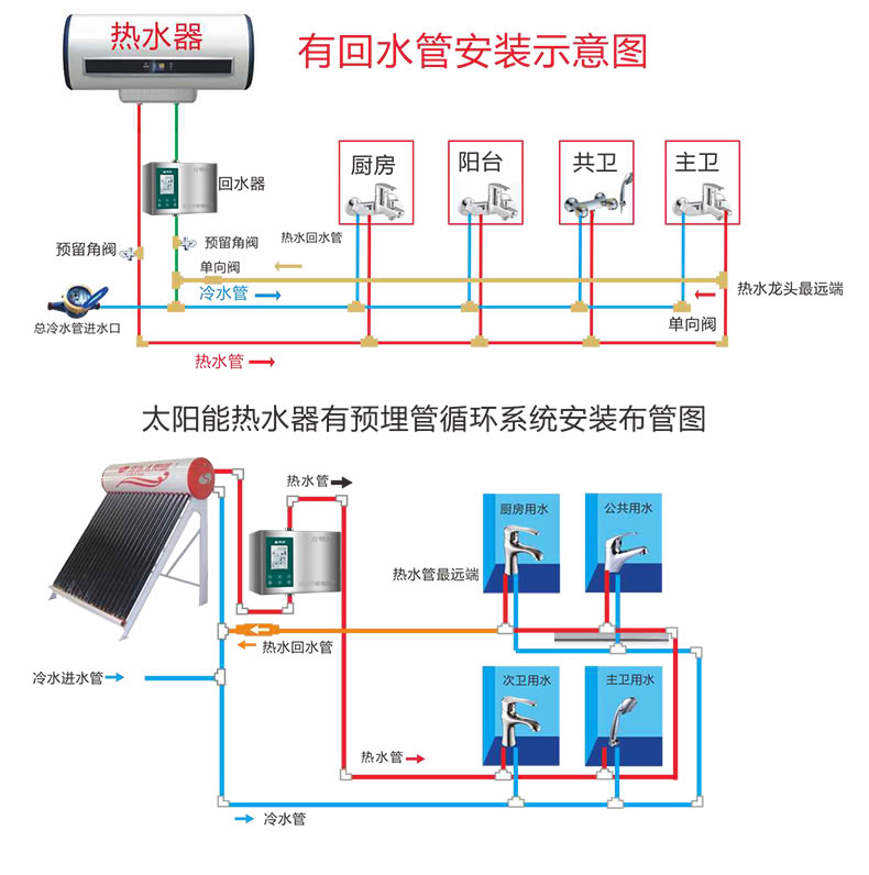 藤原热水循环泵家用全自动空气能热水器中央回水器系统智能回水泵
