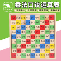 Childrens 99 multiplication formula table Montessori teaching aids Puzzle early learning calculation board Wooden digital toys