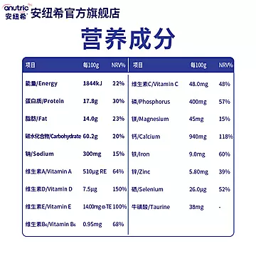 贝诺芬中老年营养配方奶粉800g[70元优惠券]-寻折猪