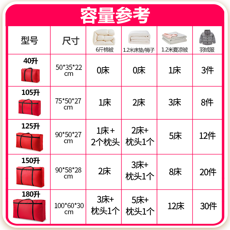 images 3:Weaving bags, packing bags, bags, leather, snake, canvas, large capacity bags, extra large storage bags, thickened pockets images 3:Weaving bags, packing bags, bags, leather, snake, canvas, large capacity bags, extra large storage bags, thickened pockets