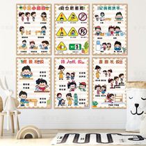Kindergarten class convention drinking water lunch break duty day student Wall sticker classroom ring creation decoration painting layout forest theme