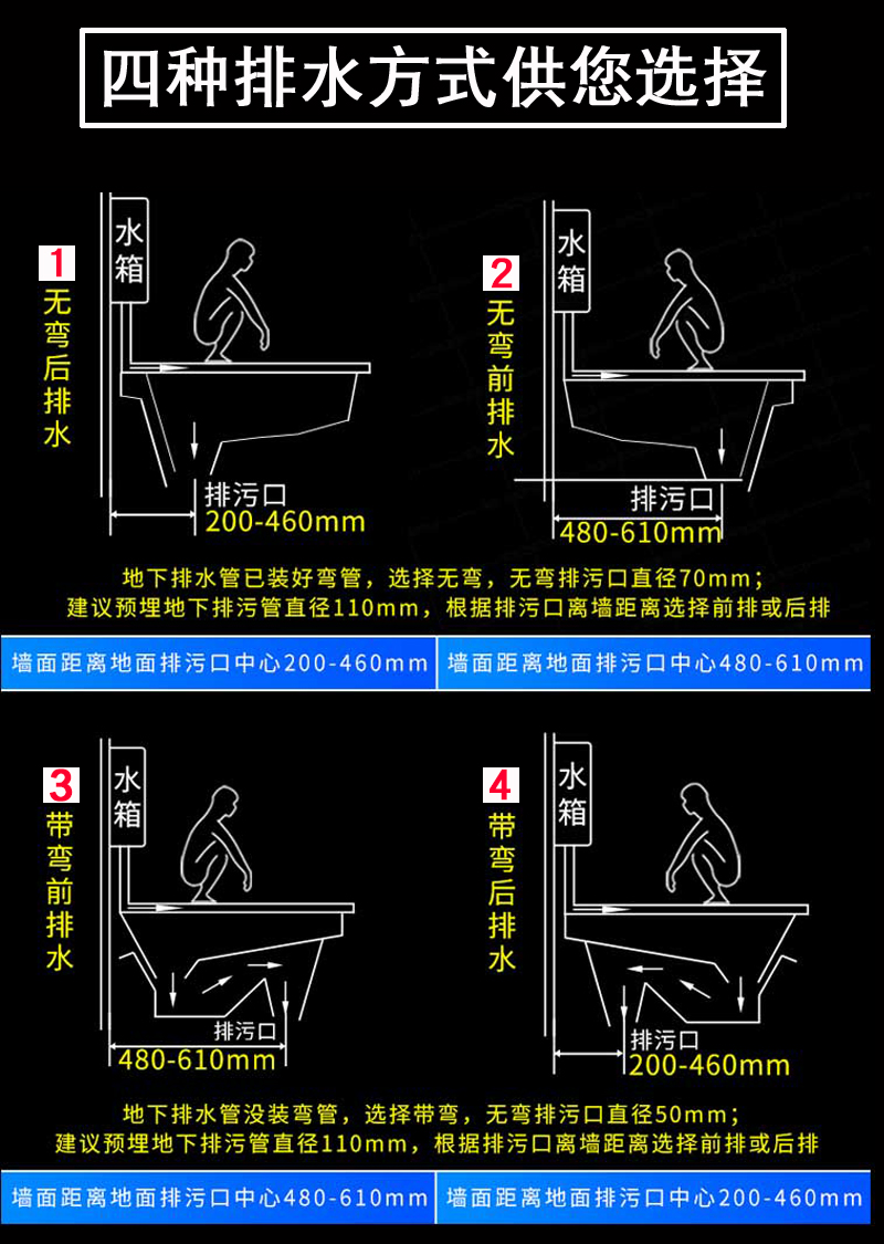 厕所蹲便器结构图图片