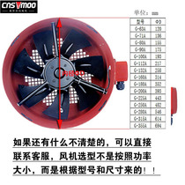 G-80 90 100 132 Frequency control motor 220v fan AC motor Independent cooling axial flow 380
