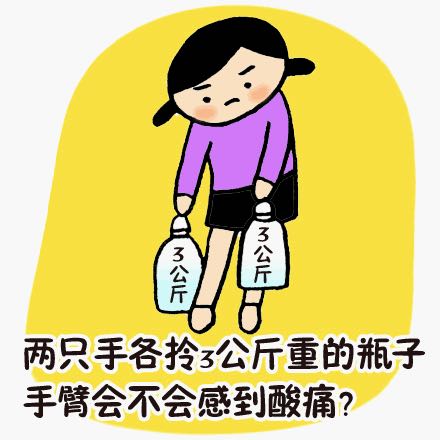 9个小动作自测身体好坏,你不得不注意!