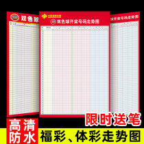 Double Color Ball Walking Trend Chart Fottery Happy 8 Walk Trend Chart Form Sports Lottery Grand Le Overdraft number hanging drawings