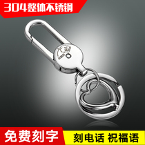 Jungle leopard stainless steel men and women car keychain pendant key ring to send girlfriend creative birthday gifts holiday products