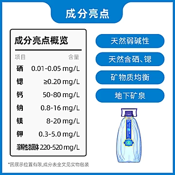 汉水硒谷天然矿泉水3.8L*2瓶大桶[20元优惠券]-寻折猪