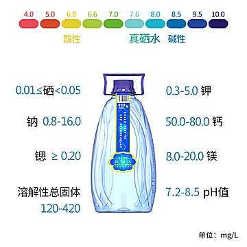 汉水硒谷真硒水天然矿泉水3.8L*16桶[80元优惠券]-寻折猪