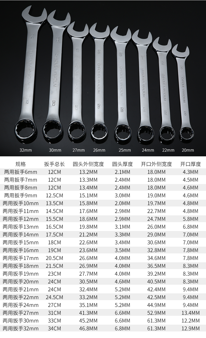 冠仕两用扳手公制梅花开口扳手五金汽修板手架子工呆扳手工具套装