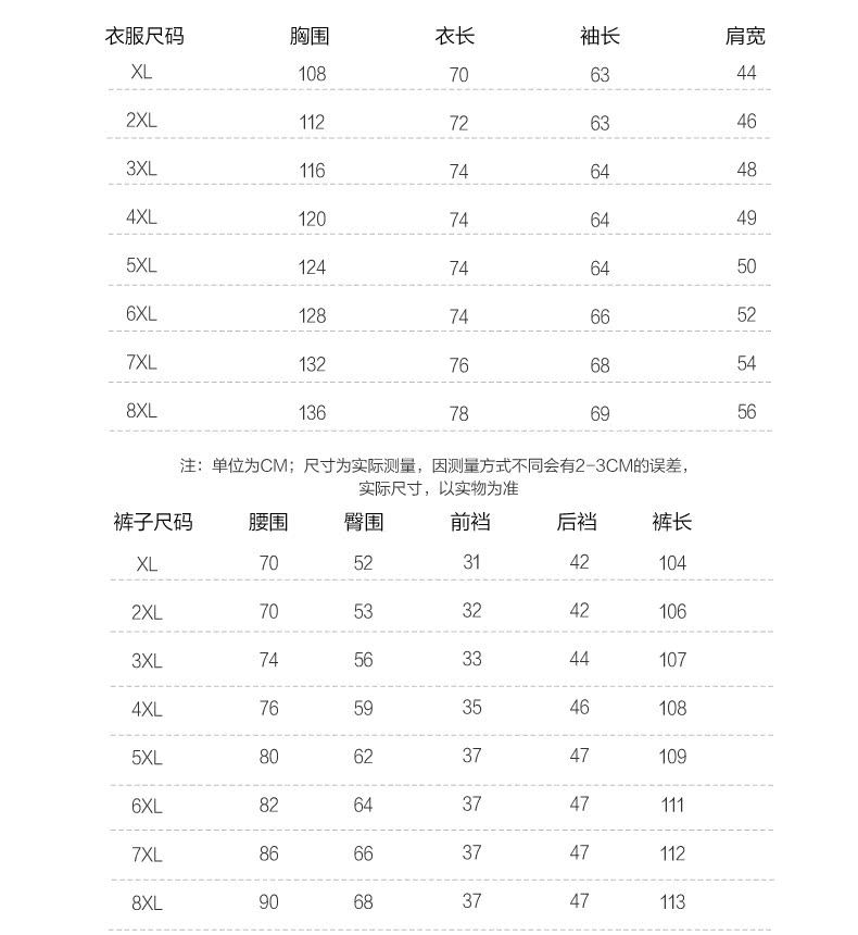 本商品可能已下架,正在自动确认.