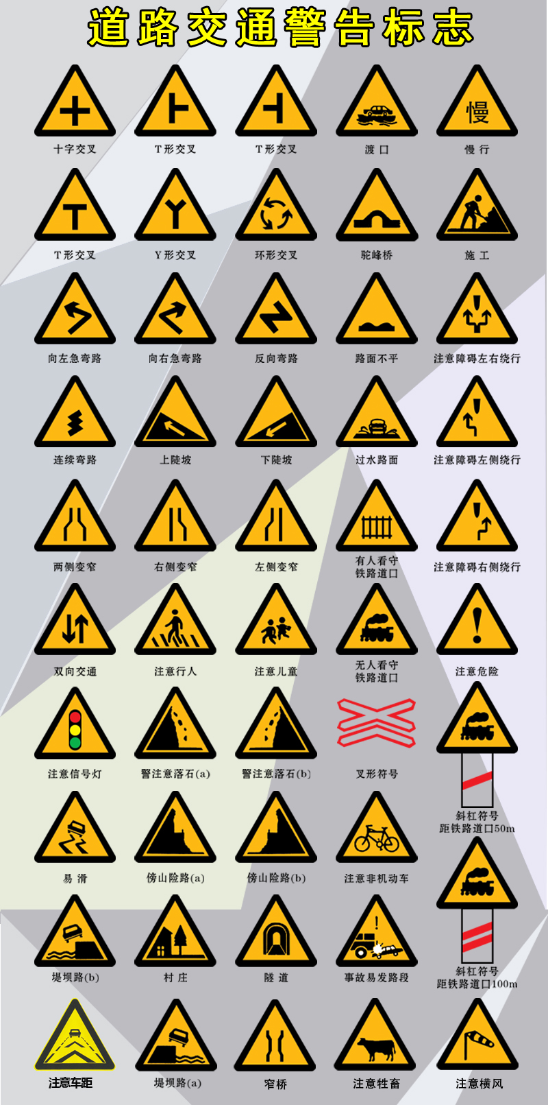 公路标志牌图解图片