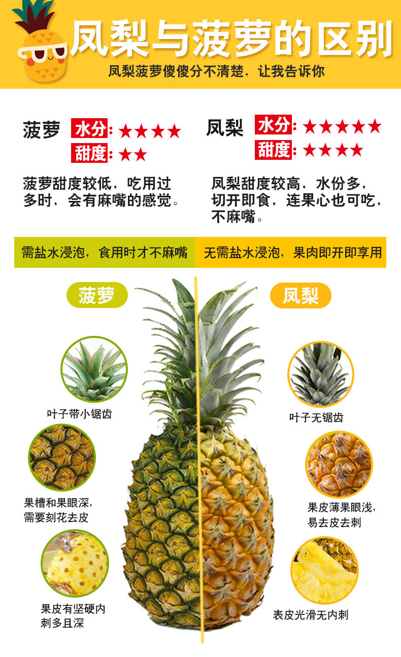 3个大凤梨水果海南台湾金钻新鲜无眼菠萝5斤非佳农菲律宾手撕_7折现价