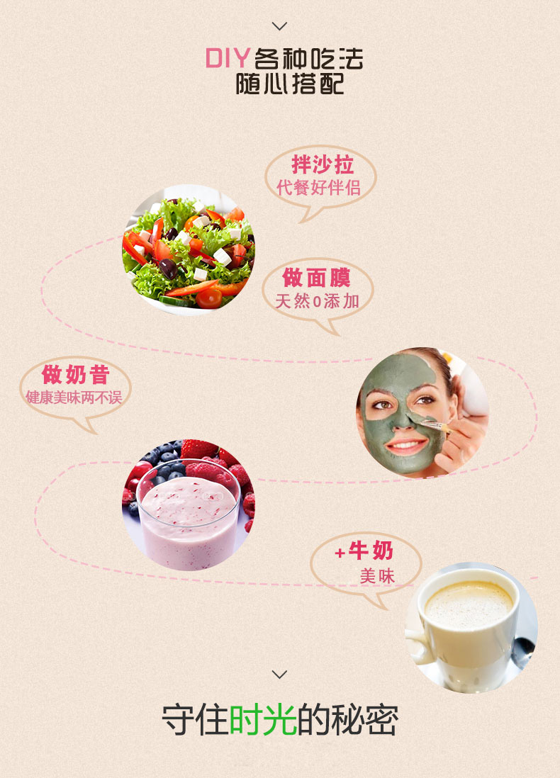 买2发4】 啤酒酵母粉 食用天然粉代餐食用品面