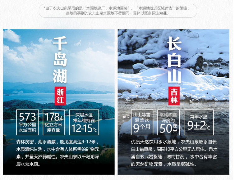 厂名:农夫山泉吉林长白山有限公司 厂址:吉林省白山靖宇县矿泉水源