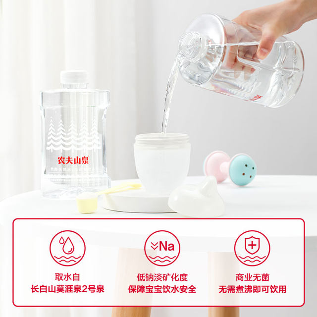 Nongfu Spring baby water 1L*12 bottles full box ລາຄາພິເສດ ນໍ້າແຮ່ ໂຊດຽມ ເບົາຫວານ ແມ່ແລະເດັກ ນໍ້າດື່ມໂດຍກົງ