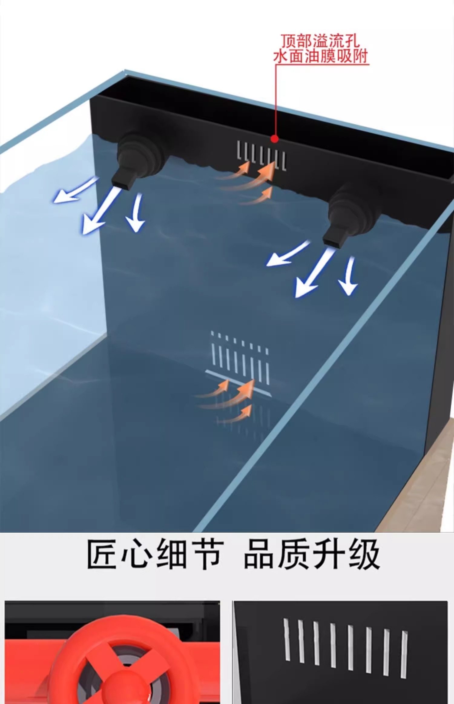 溪流缸 新款生态原生订做强排底滤缸金晶五线超白 极窄侧溢流鱼缸