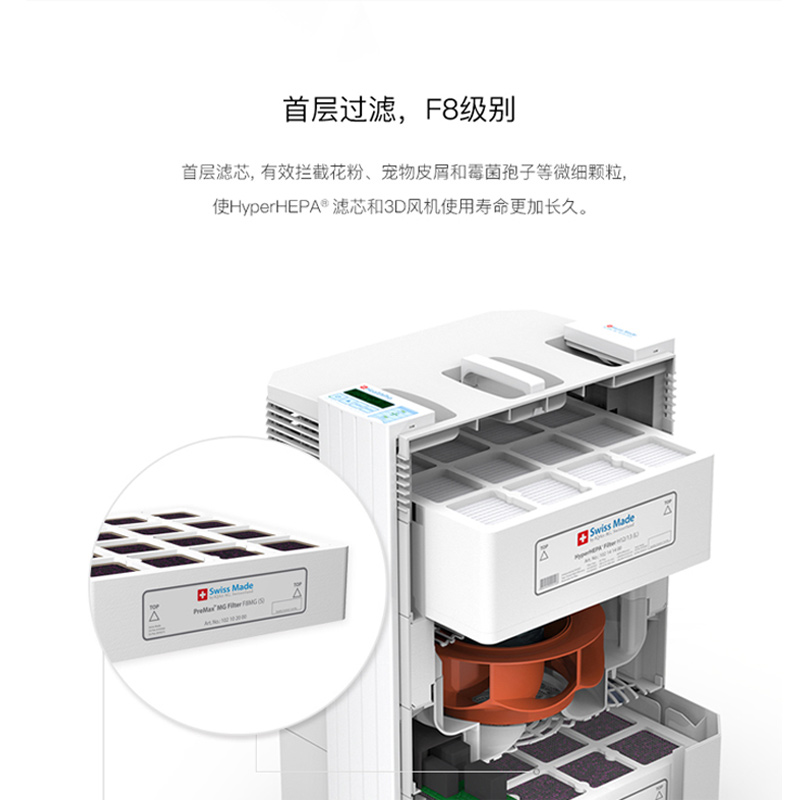 iqair healthpro premax mg air purifier filter element is suitable for 150 original paaging