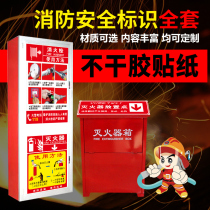Fire extinguisher fire hydrant Fire hydrant use method description sticker Fire safety logo sign board Fire extinguisher placement point use method indicator board factory inspection warning board sticker custom