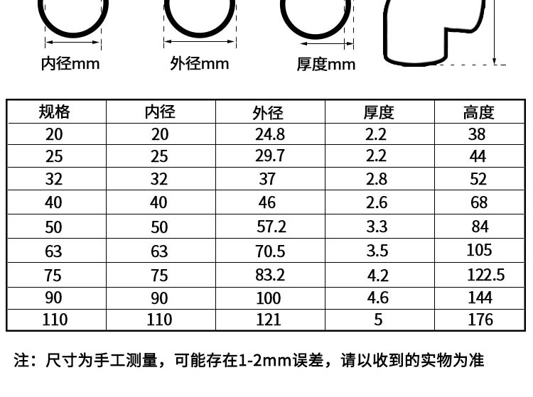 110p型存水弯尺寸图解图片