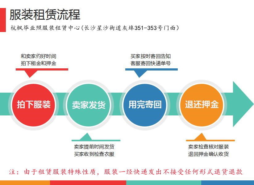 新加坡愛馬仕公寓出租 水手服出租男女海軍COS小清新學院風學生裝合唱服JK制服校服裝 新加坡奢侈品