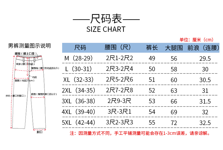 详情