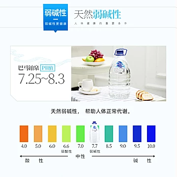 巴马铂泉饮用水5L*4大桶装天然弱碱性[30元优惠券]-寻折猪