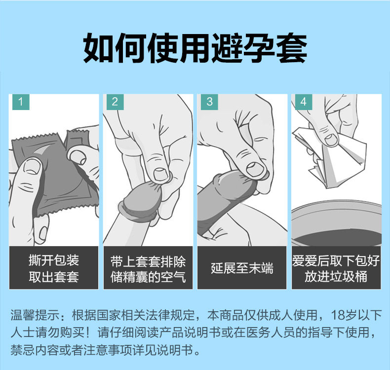 杜蕾斯避孕套经典四合一计生情趣男用夫妻成人用品女用官方正品lu
