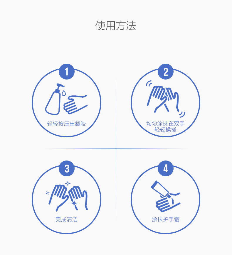 安慕斯75%酒精免洗手液婴幼儿童专用杀菌洗手液速干清爽消毒125g_掌上